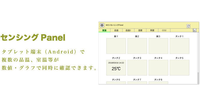 センシングPanel