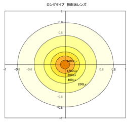 画像に alt 属性が指定されていません。ファイル名: image88.jpg