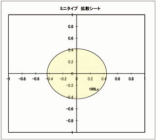 画像に alt 属性が指定されていません。ファイル名: image92.jpg