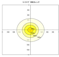 画像に alt 属性が指定されていません。ファイル名: image94-1.jpg