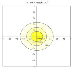 画像に alt 属性が指定されていません。ファイル名: image95.jpg